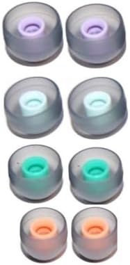 Ultimate Sweat-Resistant Earpiece Earbuds Pack for Sony Headsets – 4 Sizes (S/M/L/XL) Perfect for Swimming and Active Lifestyles – Enhanced Audio Clarity and Comfort, Waterproof Design for Reliable Performance