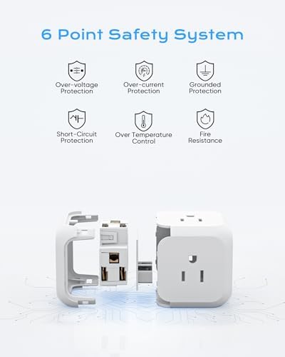Compact Power Strip Cube with 3 AC Outlets & 3 USB Ports (2 USB-C) – 900 Joules Surge Protection & 5 ft Flat Plug Extension Cord for Home Office & Travel – Versatile Charging Station for Enhanced Device Compatibility & Safety