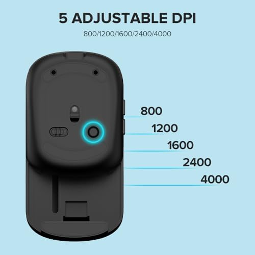 De LUX 2-in-1 Wireless Bluetooth Travel Mouse – Ultra-Quiet Clicks, Dual Connectivity (2.4 GHz & BT5.2), Up to 4000 DPI Sensitivity, Slim & Foldable Design, Rechargeable Battery for Seamless Use on Windows, mac OS, and Android Devices – Perfect for Professionals on the Go