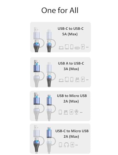 ULTIMATE 3 FT USB C to USB A Charging Cable – PD 100 W Fast Charge for Kindle & Android Devices – Versatile Multi-Device Compatibility with High-Speed Data Transfer – Durable & Portable Design for Everyday Use