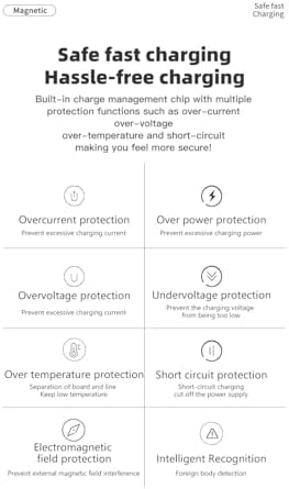 Sleek Pink Qi Wireless Charger – Fast 15 W Charging Pad for i Phone 16/15/14/13/12 & Samsung Galaxy – Portable Fast Charging Solution for Apple & Android Devices – Enhance Your Charging Experience Anywhere