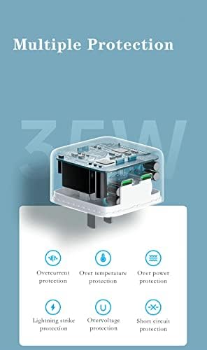 Experience Rapid Charging with Our 35 W Dual-Port USB Type-C Wall Adapter – Compact, Universal, and Safe Power Delivery for All Your Devices