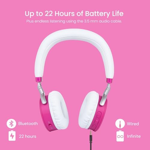 Safe & Stylish Bluetooth Headphones for Kids – Puro Sound Labs Junior Jam Plus with Volume Limiting Technology, 22-Hour Battery Life, and Comfortable On-Ear Fit, Perfect for Tablets and Smartphones in Trendy Blue Finish