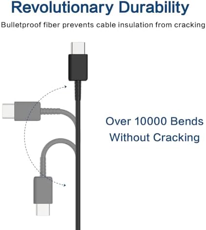 Lightning-Fast 25 W USB-C Charger Duo with 6 ft Cables | Superior Quick Charge for Galaxy S23 Ultra & i Phone 15 Series | Ultra-Portable Design for Home, Office, Travel | Robust Build with Optimized Power Delivery Efficiency
