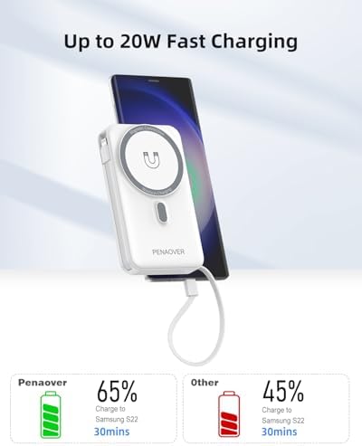 Revolutionary Magnetic Power Bank – 10000 m Ah Wireless Charger with Integrated Cables & AC Plug – 22.5 W PD Fast Charge for i Phone 16/15/14 Series, Samsung S22/S21, Google Pixel – Compact Travel Essential with Smart LED Display and Versatile Foldable Stand for Ultimate Convenience