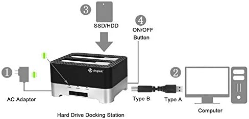 Cinolink USB 3.0 to SATA Docking Station for 2.5/3.5 Inch Drives – 12 TB Support, Fast 5 Gbps Data Transfer, Compatible with Windows, Mac, Linux, Android TV, PS4, Xbox One – Effortless Backup & Access Solution