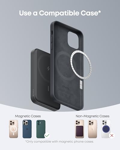 Anker 622 Mag Go Foldable Magnetic Wireless Charger – 5,000 m Ah Portable Power Bank with Stand, USB-C Port & Mag Safe Compatibility for i Phone 16/15/14/13 Series – Ultimate On-the-Go Charging Solution