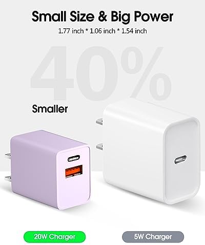 Dual-Port 20 W USB-C Wall Charger – 2 Pack Fast Charging Adapter for i Phone 15/14 & Apple Watch Series 8/7/SE – Compact Travel Power Plug with Smart Charging Technology for Enhanced Device Compatibility and Speed