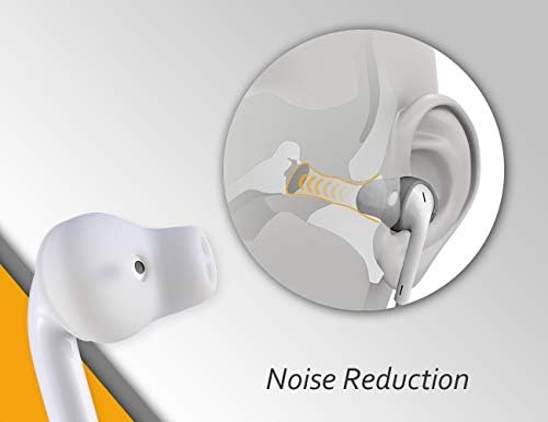 Experience Unmatched Comfort and Grip with ACOUS Design Purest Earbud Covers – Light Blue Anti-Slip Sport Accessories for Apple Ear Pods and Air Pods, Perfect for Active Lifestyles – Effortless Installation and Enhanced Durability for All Your Workouts