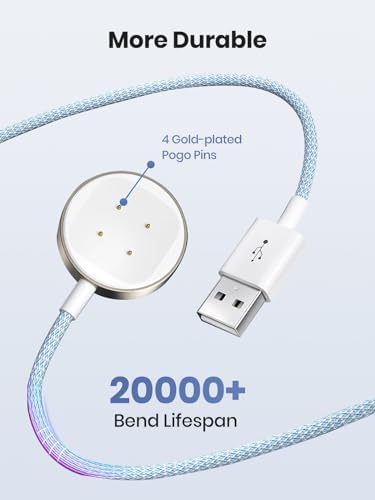 LVFAN Elite Nylon Braided Fast Charging Cable for Fitbit Versa 4, Sense 2 & Google Pixel Watch 3 – Premium 2-Pack Smartwatch Charger for Ultimate Performance, Durability & Travel-Friendly Convenience, Perfect for Active Users