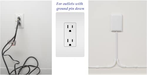 Revolutionize Your Space with the Sleek Socket Ultra-Thin Outlet Concealer & Cord Management Kit – Stylish Flat Extension Cord Power Strip for Clutter-Free Homes, Perfect for Enhancing Aesthetics and Functionality in Any Room