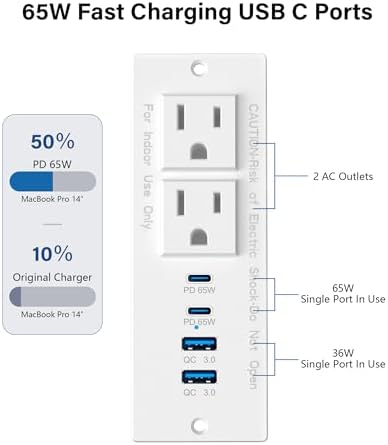 Recessed Power Strip with USB C PD Fast Charging – 30 W Flush Mount Desk Outlet for Space-Saving Convenience, 2 AC Outlets & 2 USB Ports, 6 ft Cord, Ultra Thin Flat Plug for Tidy Workspaces – Perfect for Home Offices and Multi-Device Charging Solutions