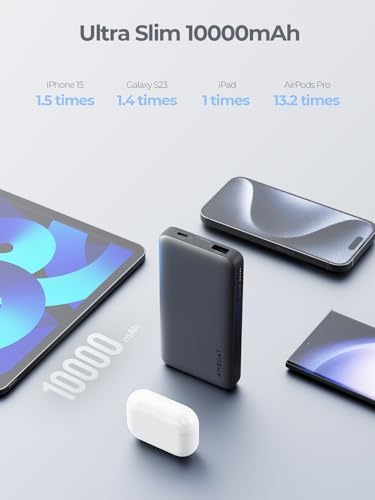 High-Capacity 20,000 m Ah Portable Power Bank with 30 W Fast Charging – Triple USB-C Ports and LED Display for i Phone, Samsung, Mac Book & More – Ultimate Solution for On-the-Go Device Charging