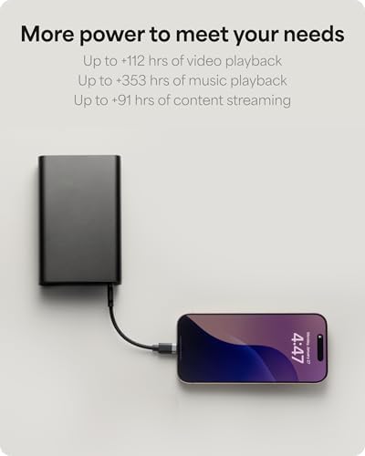 Mophie Powerstation Mini 5,000 m Ah Portable Power Bank – Ultra-Fast 20 W USB-C PD Charger for Rapid Device Recharging, Compact Pocket-Sized Design with LED Battery Indicator, Includes USB-C Cable for Instant Connectivity, Essential Travel Accessory for On-the-Go Smartphone Power