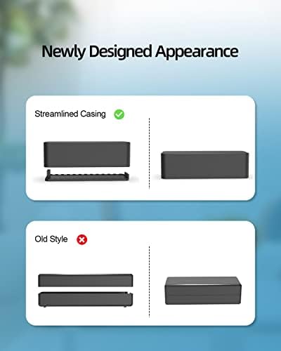 Dell USB-C Fast Charger for Laptops | 65 W & 45 W Compatibility | UL Safety Certified | Compact & Lightweight Design | 2-Year Warranty & Hassle-Free Returns