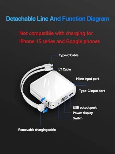 High-Capacity 20000 m Ah Fast Charging Power Bank with Built-in USB-C and i OS Cables – LED Display for Effortless Device Monitoring, Ideal for i Phone 14/13/12/11 & Samsung Galaxy, Lightweight Portable Charger for On-the-Go Power Solution