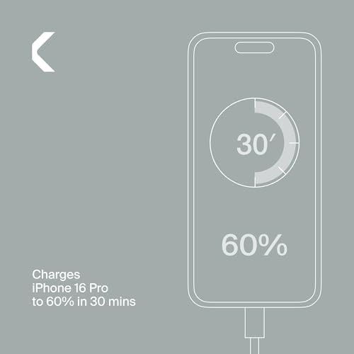 Core 65 W Ga N Fast Charger – Dual USB-C & USB-A Power Adapter for Ultimate Device Compatibility, Rapid Charging for Mac Book, i Phone 16/15/14/13/12/11, i Pad, Galaxy S24/S23 Ultra, and USB-C Laptops – Travel-Friendly Design for On-the-Go Charging Solutions