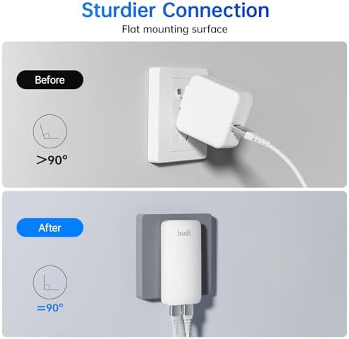 BUDI 33 W Ultra-Slim Travel Wall Charger – Dual USB Fast Charging Adapter for Mac Book, i Pad, i Phone, Samsung Galaxy & More – Compact Design with Advanced Safety Features for Effortless Device Charging