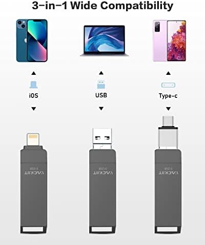 High-Speed 512 GB MFi Certified USB 3.0 Flash Drive – Versatile 4-in-1 External Storage for i Phone, i Pad, Android & PC – Effortless Photo & Video Transfer, Secure Backup, and Enhanced Memory Expansion – Stylish Pink Design