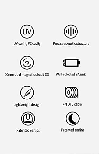 Experience Unmatched Audio Clarity with keephifi CCZ Melody Dual Driver In-Ear Monitor Headphones – Lightweight Wired Earbuds Featuring 1 BA + 1 DD Hybrid Technology, Detachable 2-Pin Cable, and Enhanced Compatibility for Superior Sound Quality in Cyan (with Mic)