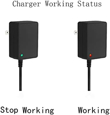 19 V Power Adapter for Eufy Robo Vac Series – Fast Charging Solution with 6.5 Ft Cord for Optimal Compatibility and Safety – Lightweight, Durable Charger for Robotic Vacuums and Eufy Home Vac H30 – Reliable Power Source for Uninterrupted Cleaning Sessions