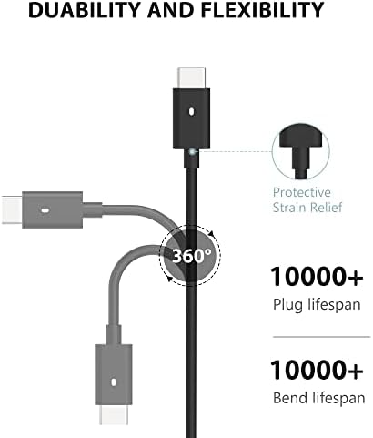 65 W USB-C Fast Charger for Dell Devices – High-Speed Power Adapter Compatible with Latitude, XPS, Inspiron & Chromebook Models – Universal Input (100-240 V) with Multiple Output Options for Optimal Performance – CE/FCC/ROHS Certified with 12-Month Warranty and 30-Day Satisfaction Guarantee – Ideal for Professionals Needing Reliable Charging on the Go