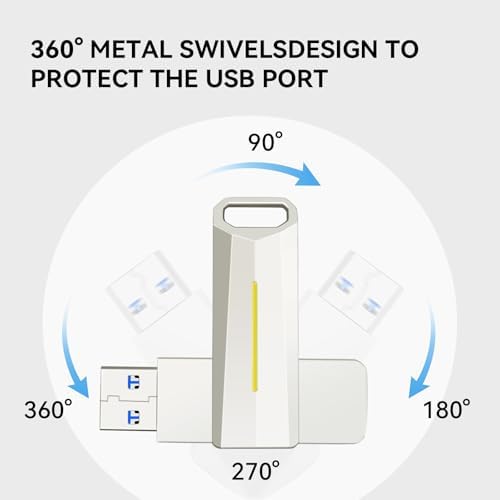 Elevate Your Tesla Experience with the 128 GB USB 3.2 Flash Drive for Model 3/Y/S/X – Lightning-Fast 200 MB/S Speeds for Dashcam and Audio Storage, Perfect for Laptops, Tablets, Smart TVs & Gaming Consoles – Unmatched Compatibility and Durability