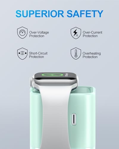 36 W Fast Charging Block for Apple Devices – Dual Port Wall Charger with Built-in Apple Watch Dock, Foldable Design for i Phone & Air Pods – Ultimate Compatibility and Portability for On-the-Go Users