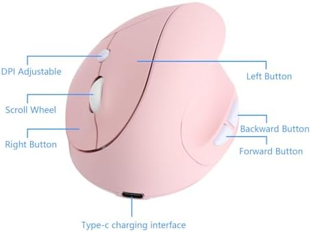 Discover Unmatched Comfort with the Pink Ergonomic Wireless Vertical Mouse – Rechargeable, Adjustable DPI, and Perfect for Laptops and Desktops!