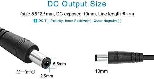 Universal 12 V 5 A Power Supply Adapter – Compact AC to DC Converter for LED Strips, Security Cameras, and More – Reliable Performance with Global Compatibility and Safety Features