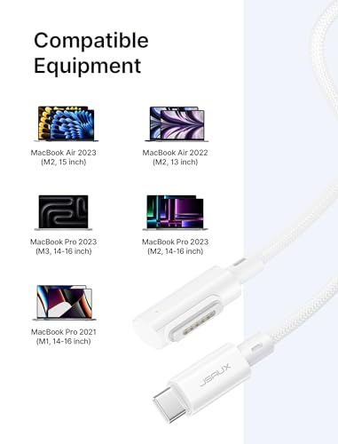 JSAUX 10 ft USB C to Magnetic 3 Right Angle Cable – Rapid 140 W Charging for Mac Book Air/Pro 2023/2022/2021 (M3, M2, M1, 14-16 Inch) – Enhanced Durability and Seamless Connectivity for Optimal Performance