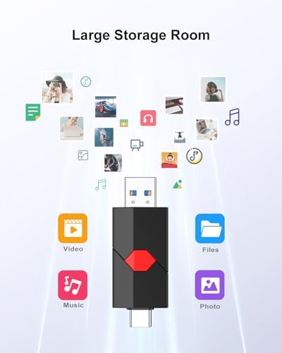 Revolutionize Your Data Storage with Aiibe 128 GB Dual Type-C & USB A Flash Drive – Perfect for i Phone 15 and More, High-Speed Transfers, Retractable Design, Ultimate Compatibility for On-the-Go Professionals