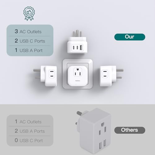 Essential Dual Pack Type D Travel Adapter: Ultimate US to India Plug Converter with 3 AC Outlets & 2 High-Speed USB-C Charging Ports for Effortless Device Connectivity in India, Bangladesh, Maldives, Pakistan, Nepal, and Sudan – Your Go-To Travel Companion for Reliable Power Solutions
