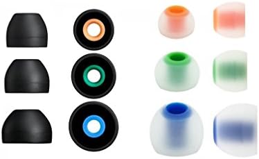 Premium Silicone Replacement Eartips Set for Sony Earphones – 12 pcs Hybrid S/M/L Adapters for Enhanced Comfort and Sound Isolation, Ideal Earbud Accessories for Superior Listening Experience