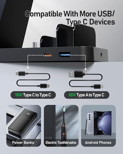 Ultimate 5-in-1 Wireless Charging Station for Samsung Devices – Fast Multi-Device Charger for Galaxy S25, S24, S23, S22, S20, Note Series, Z Fold 6, Galaxy Watch 7, 6, 5 & Buds – Sleek White Design for Home & Office with Enhanced Safety Features and Portability
