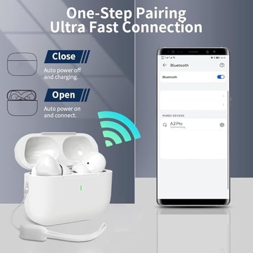 Premium Waterproof Bluetooth 5.0 Wireless Earbuds – Superior High-Fidelity Audio, Touch Control for Effortless Use, Built-In Microphone for Crystal Clear Calls – Perfect for Active Lifestyles and Seamless Compatibility with Android, Samsung, and Apple Devices