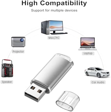 TOPESEL 256 GB USB 3.0 Flash Drive – High-Speed Data Storage Solution for PCs, Laptops & Car Audio – Portable & Durable Thumb Drive for Effortless File Transfers – Essential Memory Stick for Seamless Workflow
