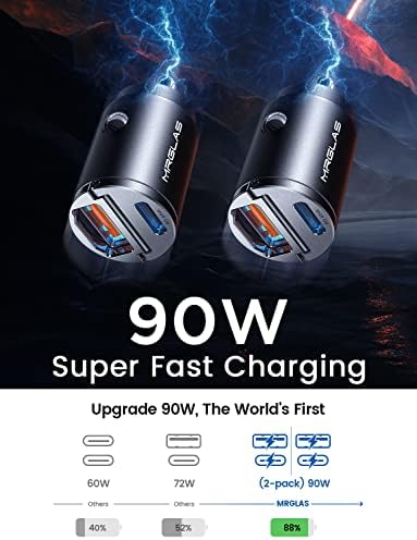 Ultra-Compact 90 W Dual Port USB-C Car Charger Set by MRGLAS – Fast Charging PD & QC3.0 Adapter for i Phone 16, 15, 14 Pro Max, i Pad & Samsung S25 – Ultimate On-the-Go Power Solution with Smart IC Technology for Enhanced Safety and Efficiency