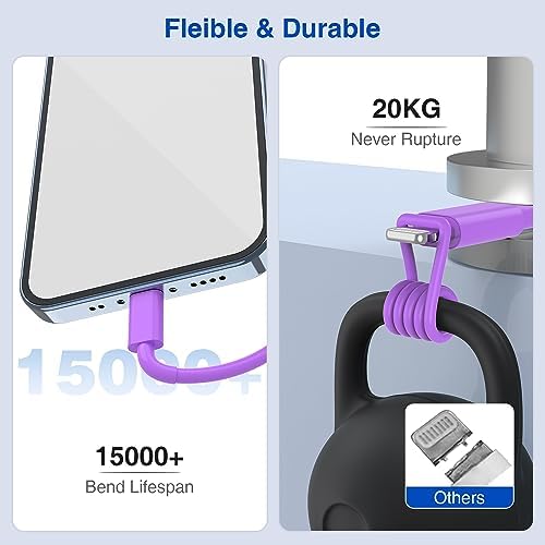 Ultra-Fast Dual Port USB Wall Charger with 10-Foot Lightning Cable – Apple MFi Certified i Phone Charging Solution, Perfect for i Phone 12/11/XR/Xs/8/7/6/SE/i Pad – Compact & Efficient Power Delivery for Home and Travel