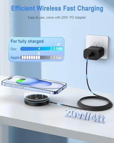 Elevate Your Charging Experience with the Ultimate Magnetic Wireless Charger – Fast Mag Safe 15 W Compatible with i Phone 16/15 Pro Series, Includes 20 W Type-C Adapter for Optimal Performance – Sleek White Design with LED Status Indicator for Effortless Charging on the Go
