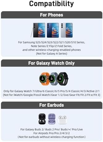 Ultimate 3-in-1 Wireless Charger for Samsung Devices – Fast Charging Station for Galaxy S24 Ultra, S23 Ultra, Z Flip 5, Fold 5, Galaxy Buds & Watch 6/5/4/3 – Effortless Compatibility & Sleek Design for Modern Living