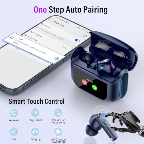 Thunelec Star Sand Purple Wireless Earbuds – Premium Bluetooth 5.4 Headphones with 48-Hour Battery, Advanced ANC/ENC Noise Cancellation, IPX7 Waterproof Protection, Touch Control, and Customizable EQ Modes for Ultimate Sound Experience in Any Environment