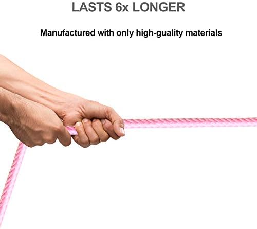 Premium 5-Pack i Phone Charger Set: MFi Certified Nylon Braided Fast Charging Cables (3 FT, 6 FT, 10 FT) for i Phone 14/13/12/11/X/Max/8/7/6/5/SE/i Pad – Unmatched Durability & Versatile Lengths for Every Lifestyle