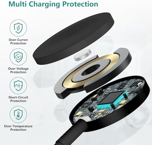 Revolutionary 2-in-1 Magnetic USB-C Charger for Apple Watch & i Phone – 3 ft Fast Charging Cable for Series Ultra/9/8/7/6/SE/SE2/5 & i Phone 14/13/12/11 Pro/Pro Max – Ultimate Convenience, Enhanced Compatibility, and Robust Durability for Modern Tech Users