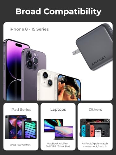 65 W Ga N III USB-C Charger – 3-Port Fast Charging Block with PPS PD 3.0 Technology for Mac Book Pro, i Pad Pro, i Phone 16/15/14/13, Apple Watch, Galaxy S24, and Pixel – Compact, Foldable Design for Ultimate Portability and Efficiency