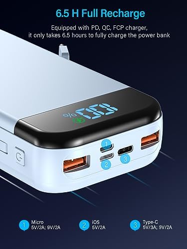 High-Capacity 32000 m Ah Portable Charger with Built-in Cables, Fast Charging Technology (22.5 W QC 3.0 & 20 W PD), Smart LED Display for Multi-Device Power Management – Sleek Blue External Battery Pack for Professionals and Travelers