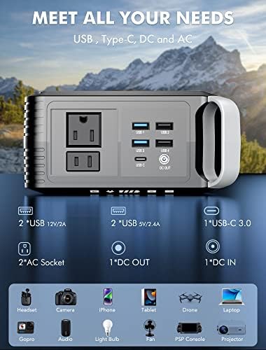 MARBERO High-Capacity Portable Power Bank with AC Outlet – 24000 m Ah Emergency Battery Pack for Outdoor Adventures, Home Office, and Hurricane Preparedness – Peak 120 W/110 V Charger for Laptops and Devices, Fast Charging with Multiple USB Ports
