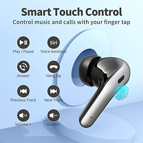 TAGRY True Wireless Bluetooth Earbuds – 60 Hours Playback with LED Battery Display, IPX5 Waterproof, Wireless Charging Case – Perfect for Sports, TV, Smartphones, and Laptops – Superior Sound Quality and Comfort for Active Lifestyles