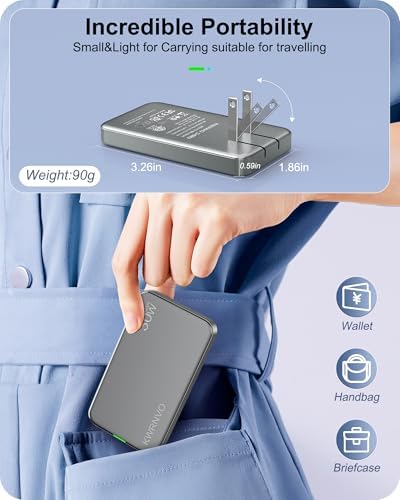 Sleek Purple 65 W Ga N Multi-Port USB Wall Charger – Ultra-Slim Travel Adapter with Dual Type-C & USB-A Ports for Rapid Charging of Mac Book Pro, i Phone 16/15/14, i Pad Pro, and Pixelbook – Compact, Stylish, and Versatile Power Solution for All Devices