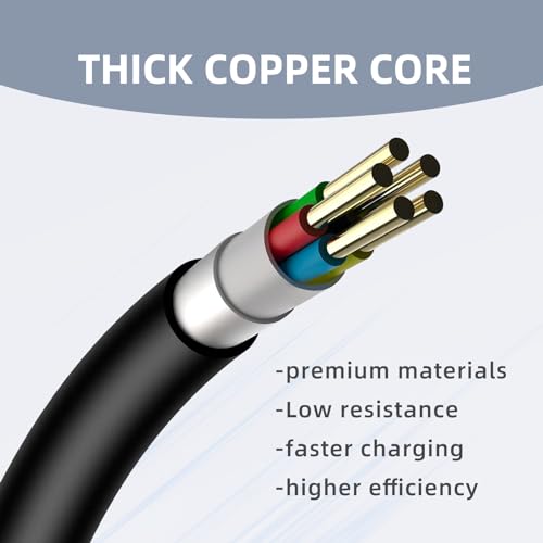 Motorola USB C Fast Charger Duo – 10 FT Type C Cables for Razr, Edge, and G Power Devices – High-Speed Quick Charge Adapter for Ultimate Convenience – Lightweight, Durable, and Perfect for Travel Charging